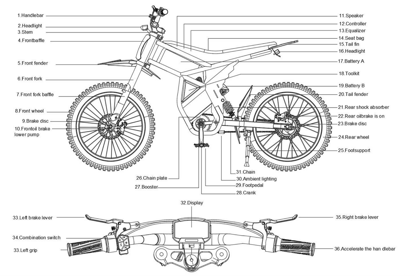 Lock-on Handlebar Grips for GT73