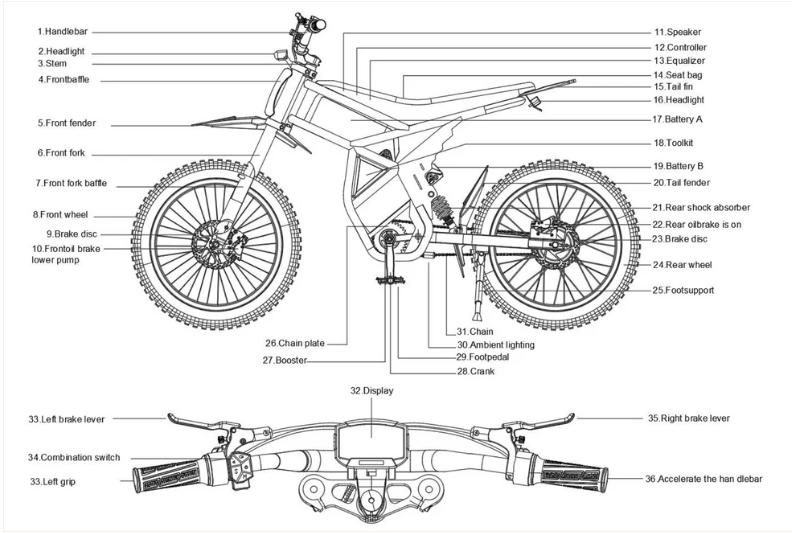 Front Axle Nut