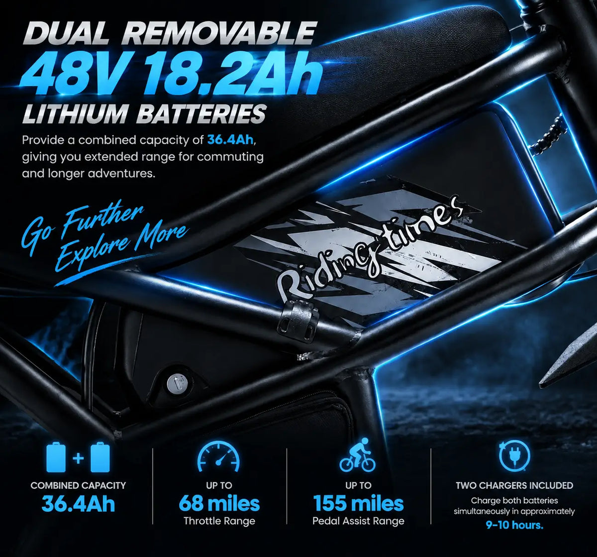 Dual 48V 18.2Ah Battery System