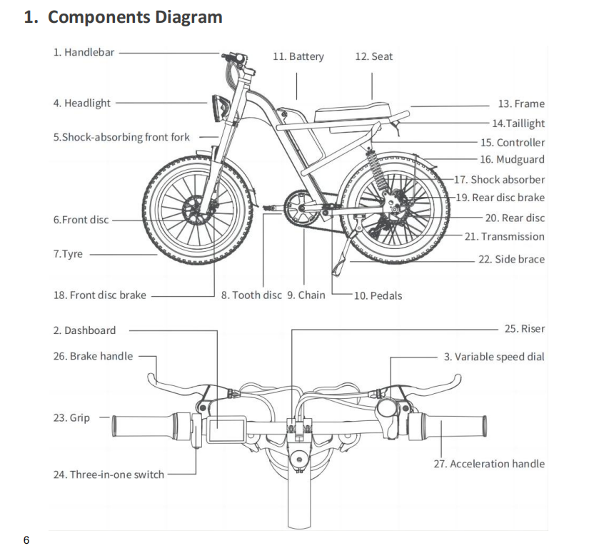 Components diagram showing bicycle parts including Z8 three in one switch.