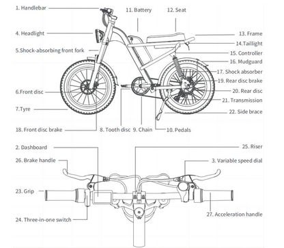 Z8 Quick Release Axle